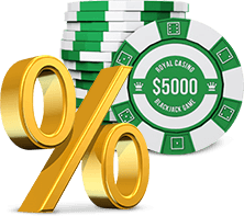 Roulette payout percentage
